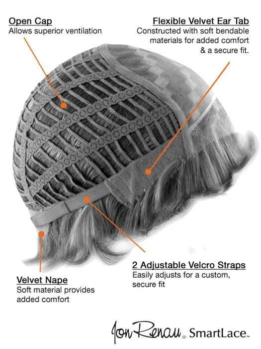 Drew | Synthetic Lace Front Wig (Mono Top)