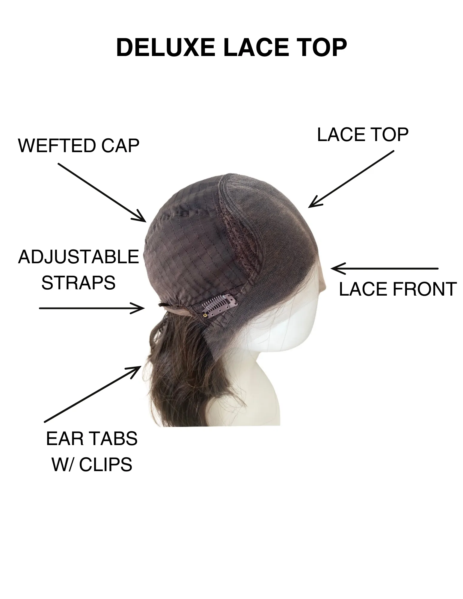 STOCK # BL602B.8  GARDEAUX DELUXE LACE TOP WIG (MEDIUM CAP)